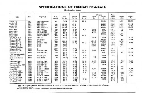 French project 1940 P10.jpg