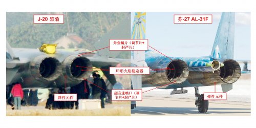 J-20 engine analysis 1.jpg