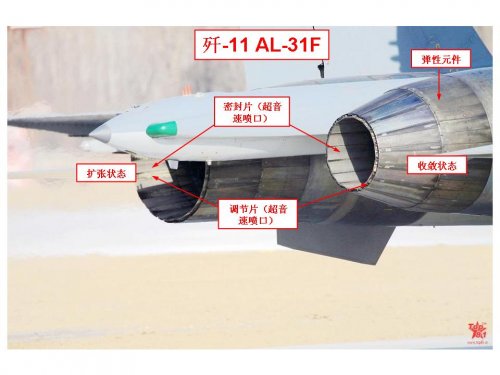 J-20 engine analysis 2.jpg
