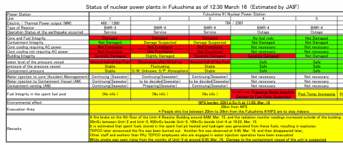 fukushima_mar_16_12_30.png