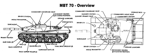 mbt70-drawing-01.png
