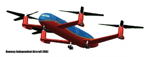 Runway Independent Aircraft.jpg