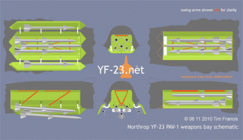 PAV1 weapons bay schematic 623.gif