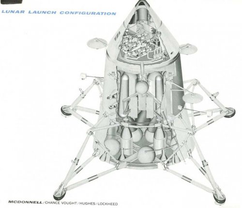Lunar-Launch-Configuration.jpg