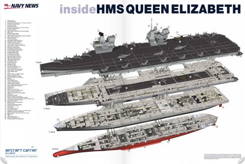 HMSQueenElizabeth.jpg
