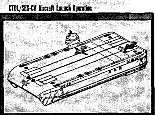 ses_aircraft_launch_ops.jpg