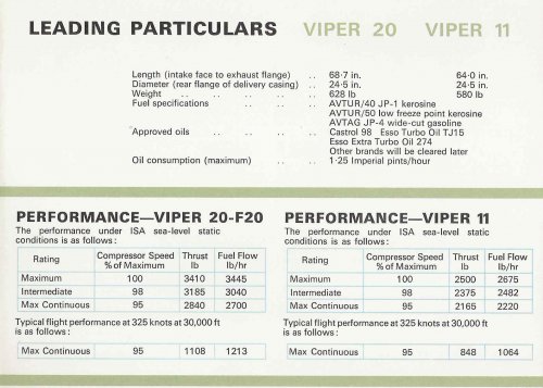 02-viper 11 and 20 specs.jpg