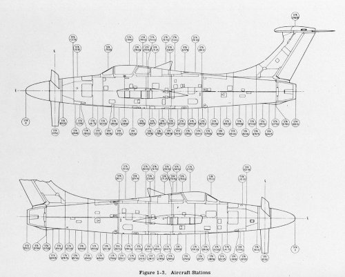 xXF-84H Fuselage Stations.jpg
