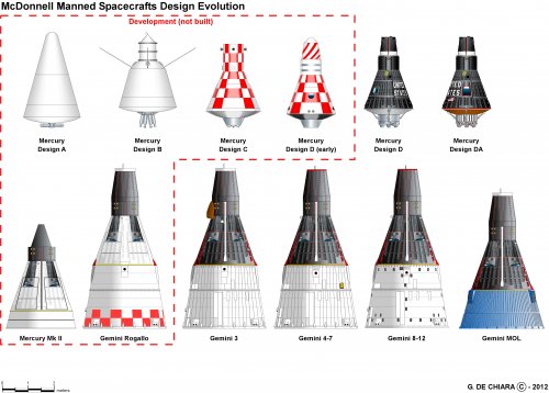 McDonnell Manned Spacecraft Evolution.jpg