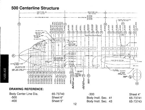 Boeing 737-500 forward fuselage station diagram.jpg