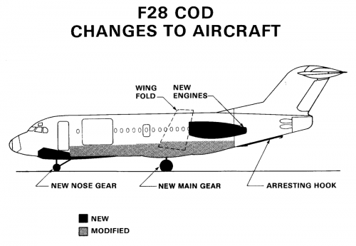 Fokker F-28C Multimission brochure_Page_16.png