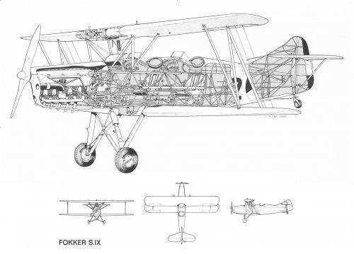Fokker S.IX.jpg
