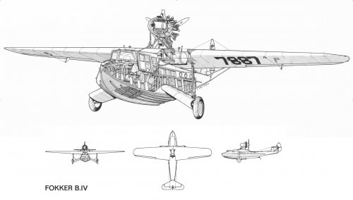 Fokker B.IV.jpg