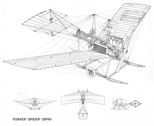Fokker Spin.jpg