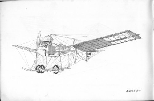Fokker Spin M.1.jpg