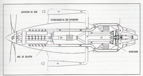 Hispano-Suiza powerplant with 12-B-40 turbocompressor.jpg