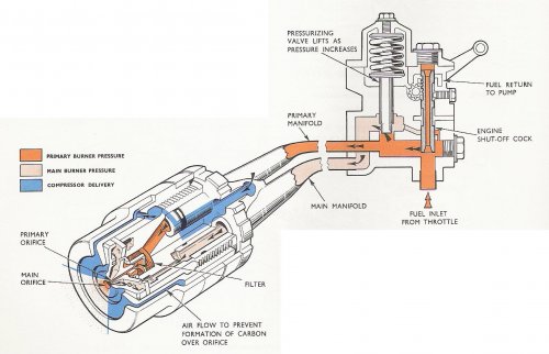 duple burner and pressurising valve.jpg
