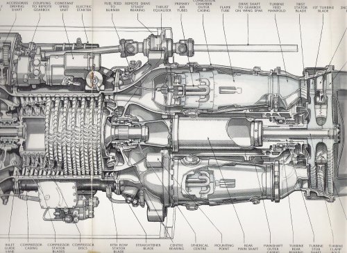 AS-Mamba turbine end cutaway-1948.jpg