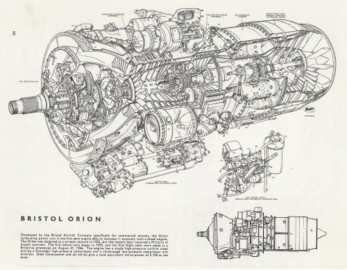 Bristol Orion- Flight cutaway.jpg
