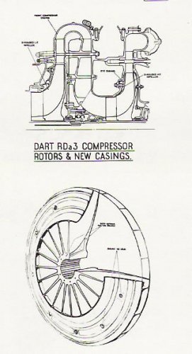 RR-RB 53 Dart- shrouded rotor and casing.jpg