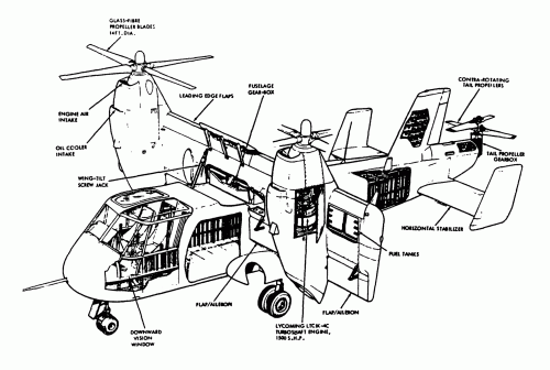 CL-84 cutaway.gif