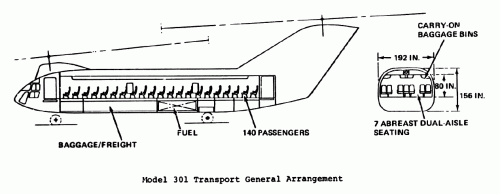 301 transport general arrangement.gif