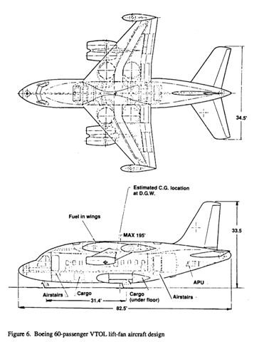 Boeing 60-passenger VTOL lift-fan aircraft design.jpg