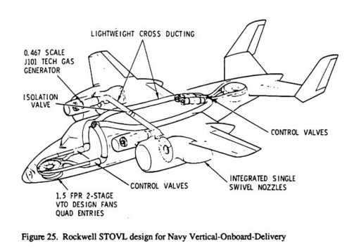 Rockwell STOVL design for Navy Vertical-Onboard-Delivery.jpg