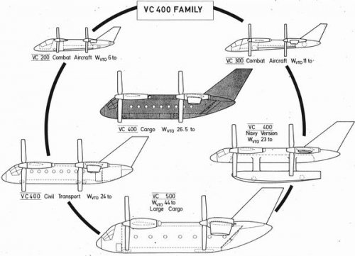 VC 400 Family.jpg