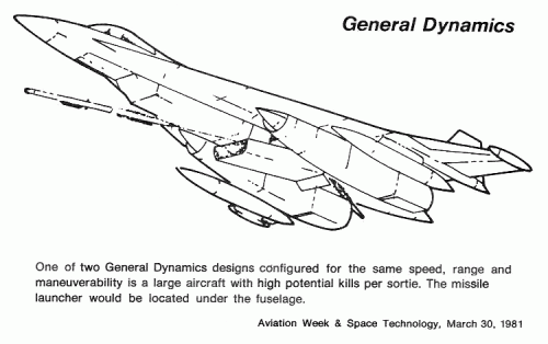 General Dynamics fighter study 1.gif