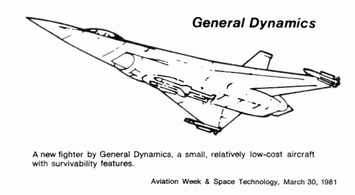 General Dynamics fighter study 2.gif