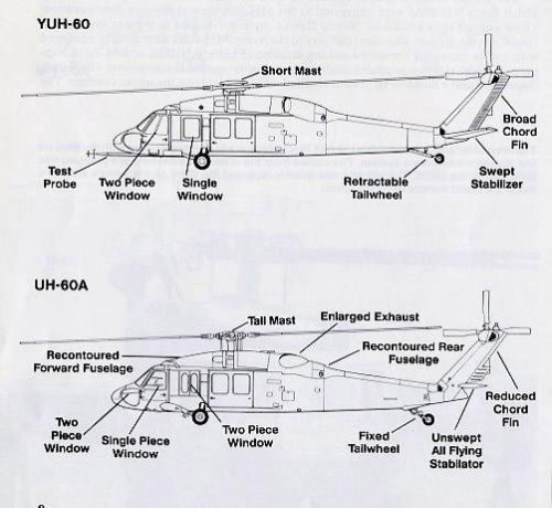 YUH to UH-60A Config Changes.jpg