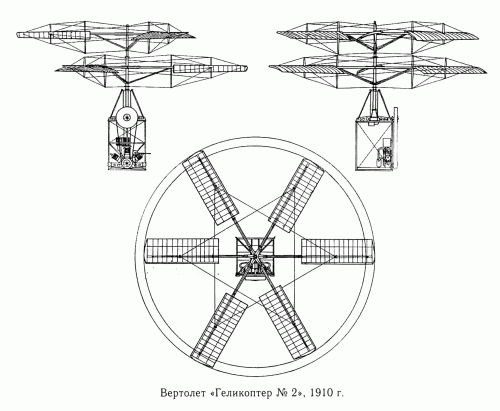Helicopter N°2, 1910.gif