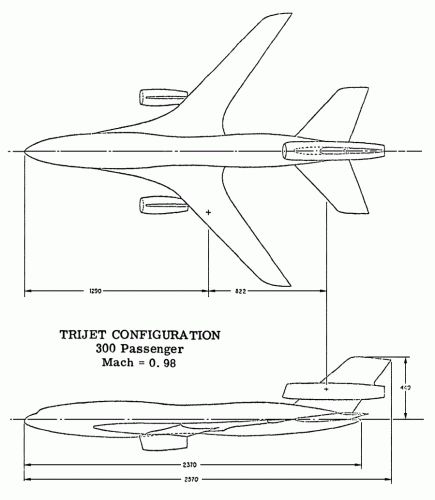 Trijet configuration.gif