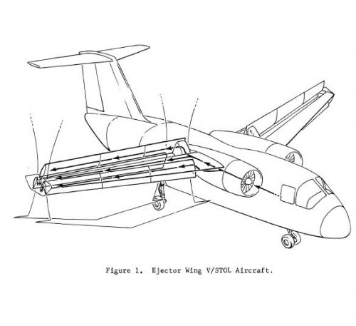 Ejector Wing VSTOL Aircraft.JPG