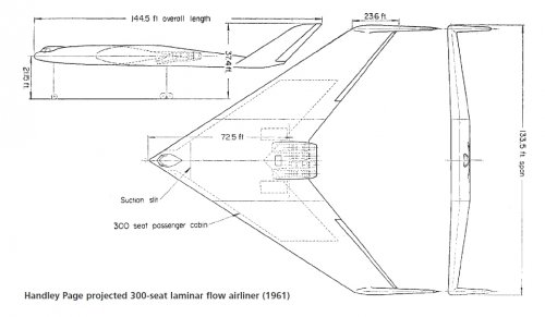 Handley-Page projected 300-seat laminated flow airliner (1961).jpg