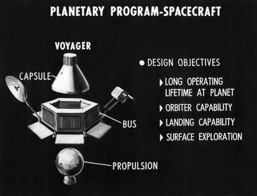 ajman_1971_future_space_mi_966_ill_spacecraft_nasa_1962[1].jpg