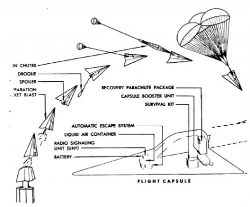 Boeing Dynasoar Proposal 4.jpg