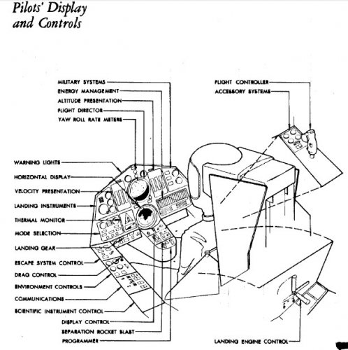 Boeing Dynasoar Proposal 3.jpg