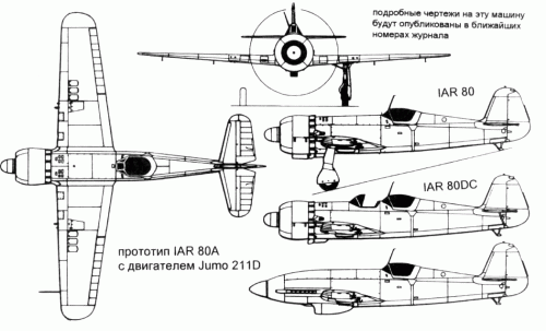 IAR 80 variants.gif