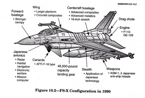 FS-X PLAN IN 1990.jpg