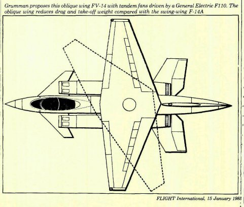 Grumman oblique wing concept, flight 1990.jpg