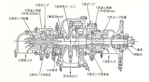 Shusui engine pump.jpg