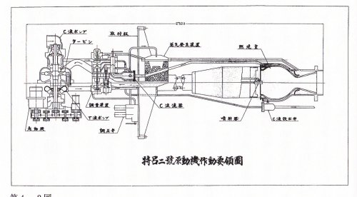 Toku Ro 2-go engine.jpg