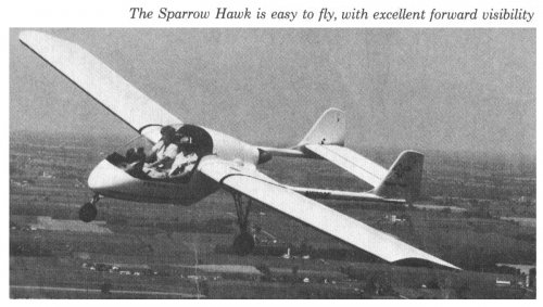 Aero-Dynamics Sparrow Hawk [N5832M].jpg