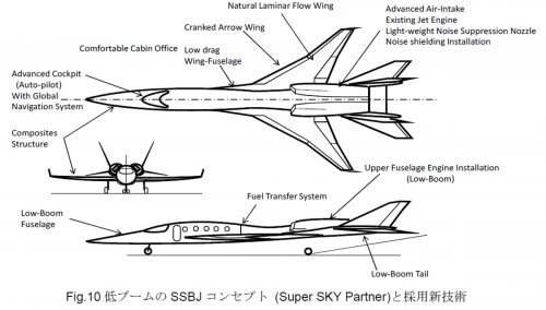 JAPANESE SSBJ 3 SIDE VIEW.jpg