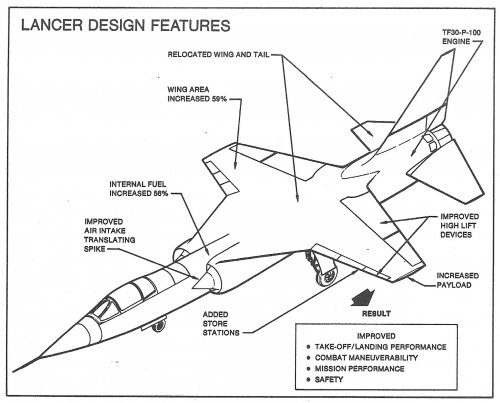 Lancer Design Features.jpg