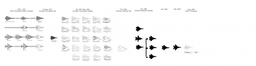 F-15 Evolution WIP.png