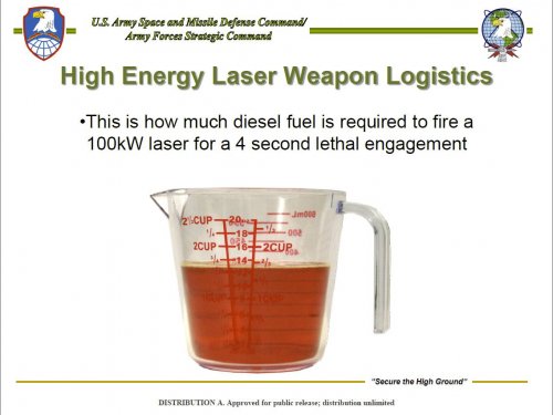Laser Fuel.jpg