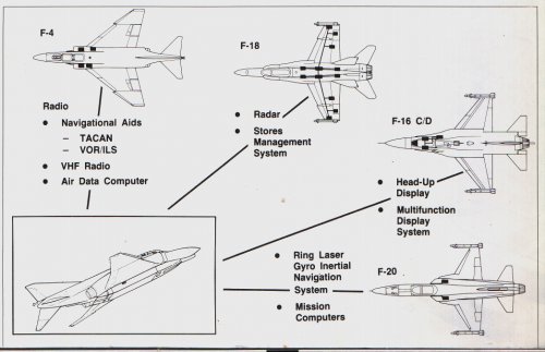 Boeing_Enhanced_F-4_Avionics.jpeg